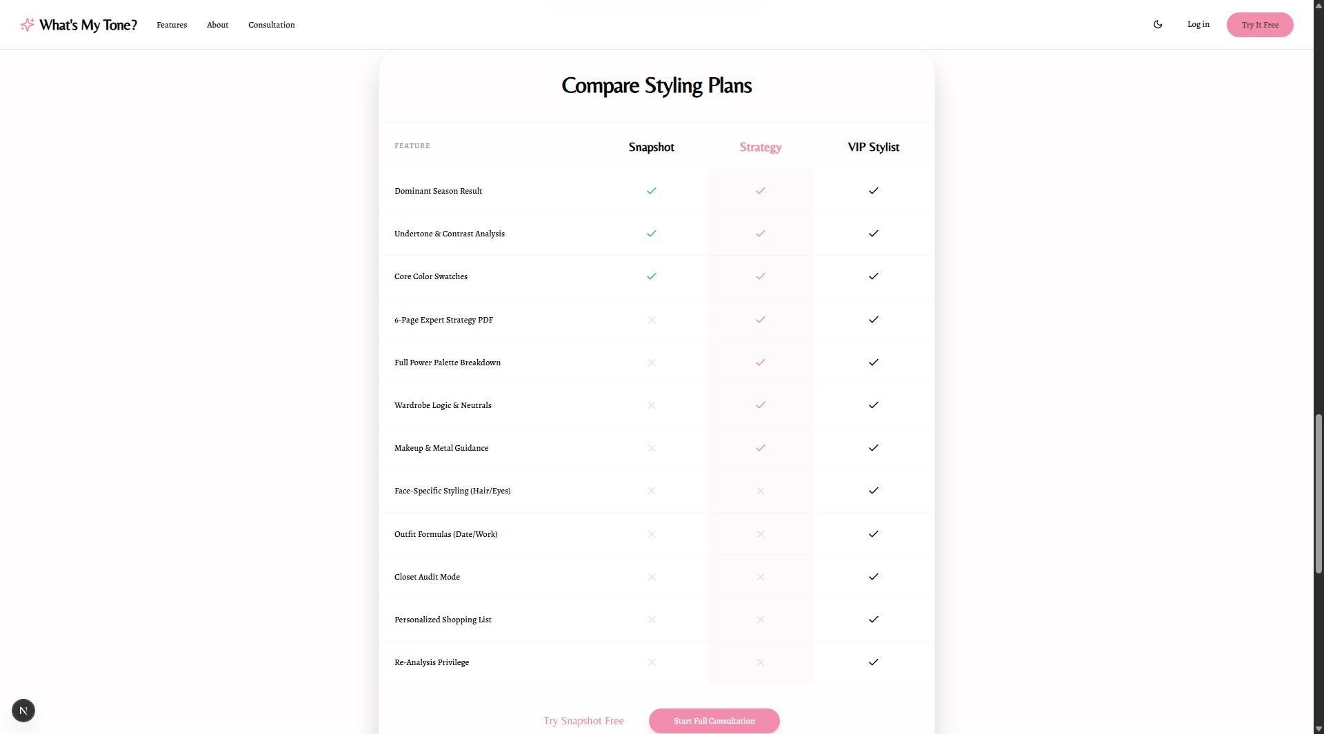 WhatsMyTone web app homepage section four.
